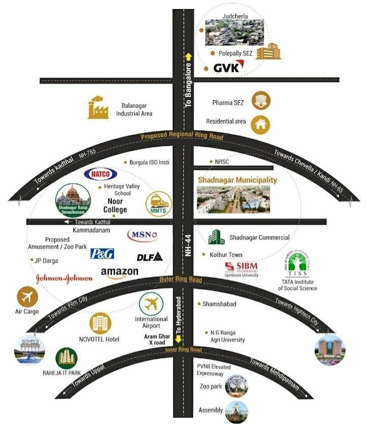 Sangani Real Estate Agency 